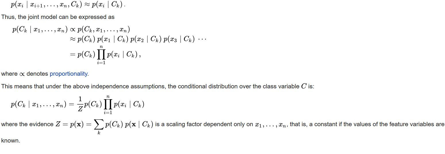 Naive_Bayes_Classifier